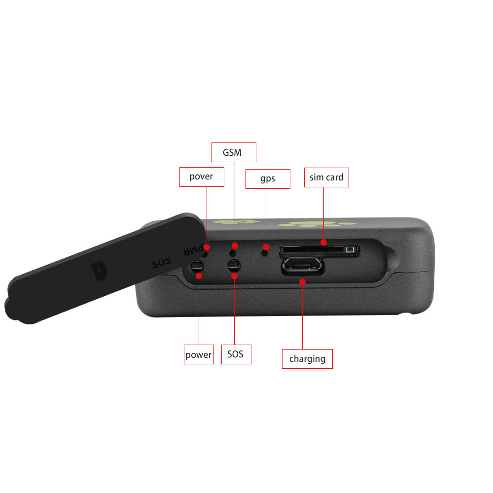 Pet GPS Tracker – Never Lose Your Furry Friend